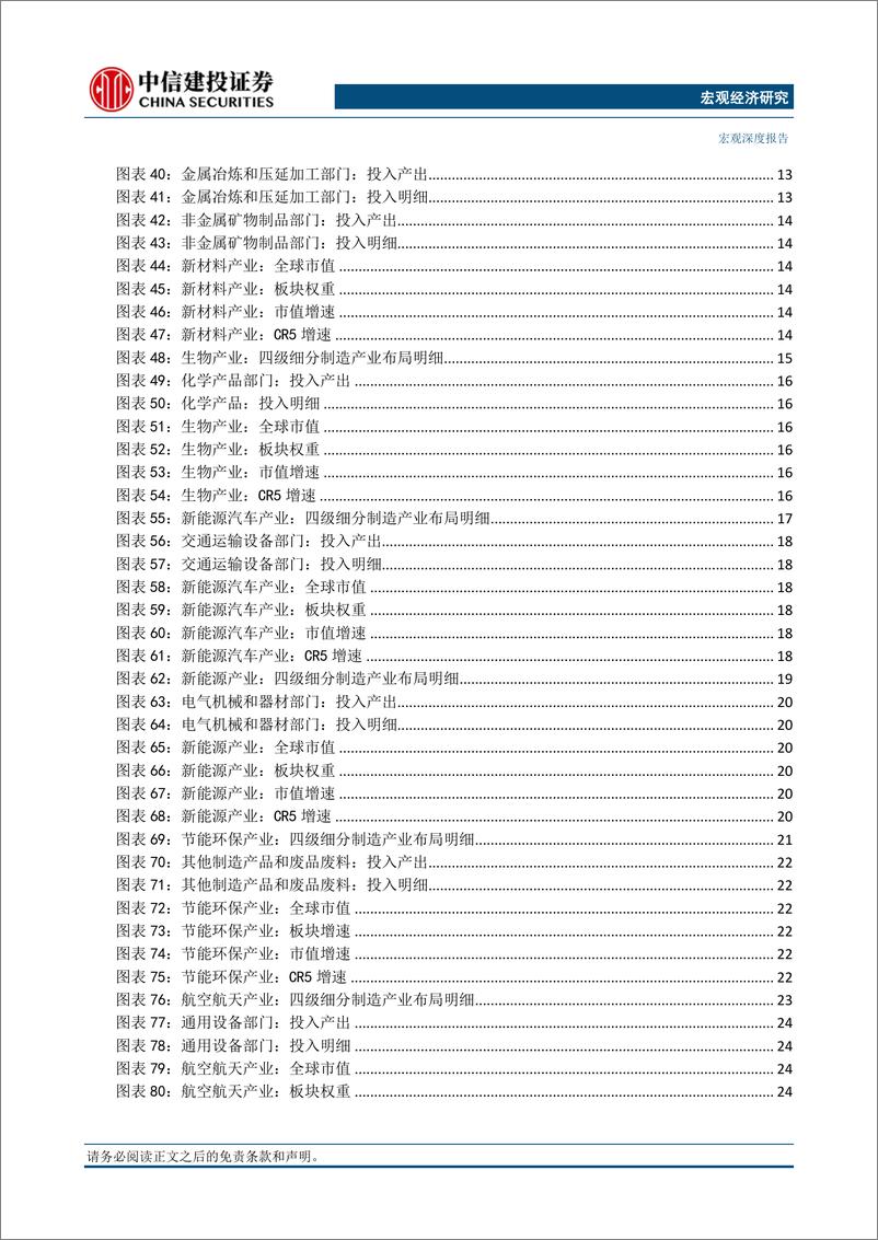 《新质生产力系列研究(三)，新质生产力：聚焦产业，战略新兴和未来产业-240331-中信建投-39页》 - 第3页预览图