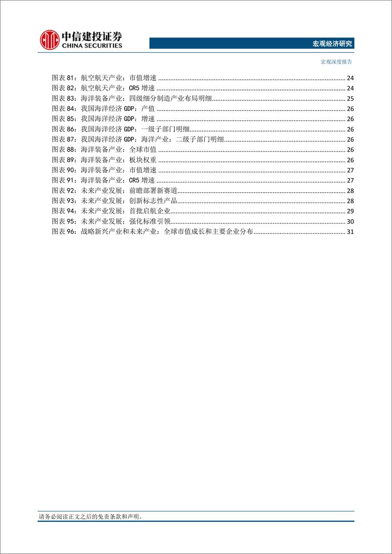 《新质生产力系列研究(三)，新质生产力：聚焦产业，战略新兴和未来产业-240331-中信建投-39页》 - 第4页预览图