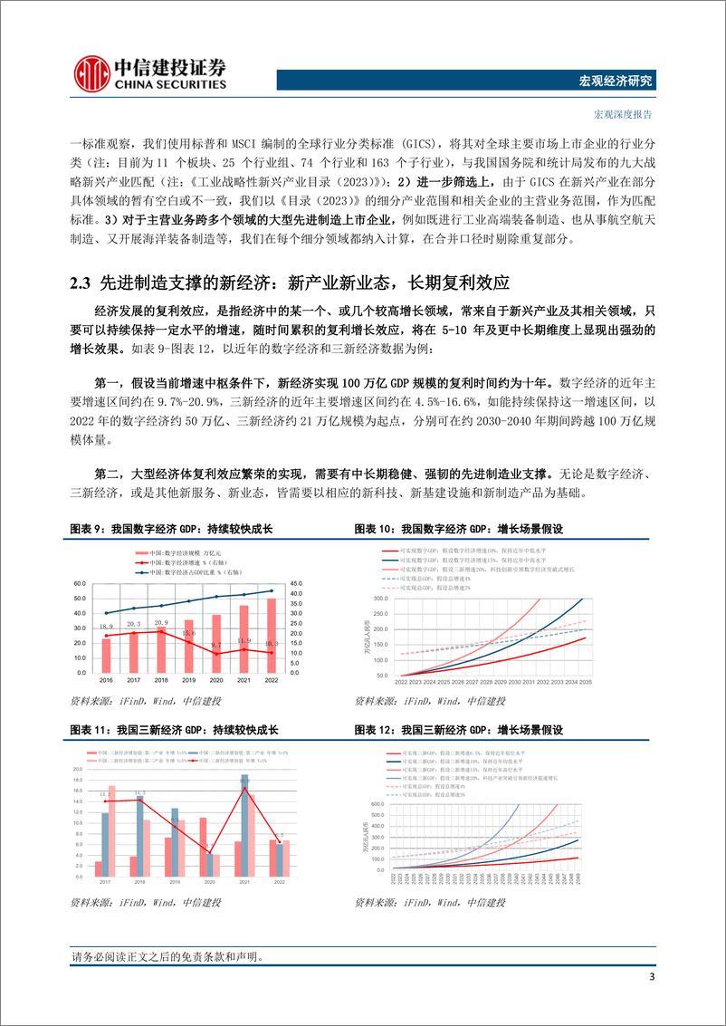 《新质生产力系列研究(三)，新质生产力：聚焦产业，战略新兴和未来产业-240331-中信建投-39页》 - 第7页预览图