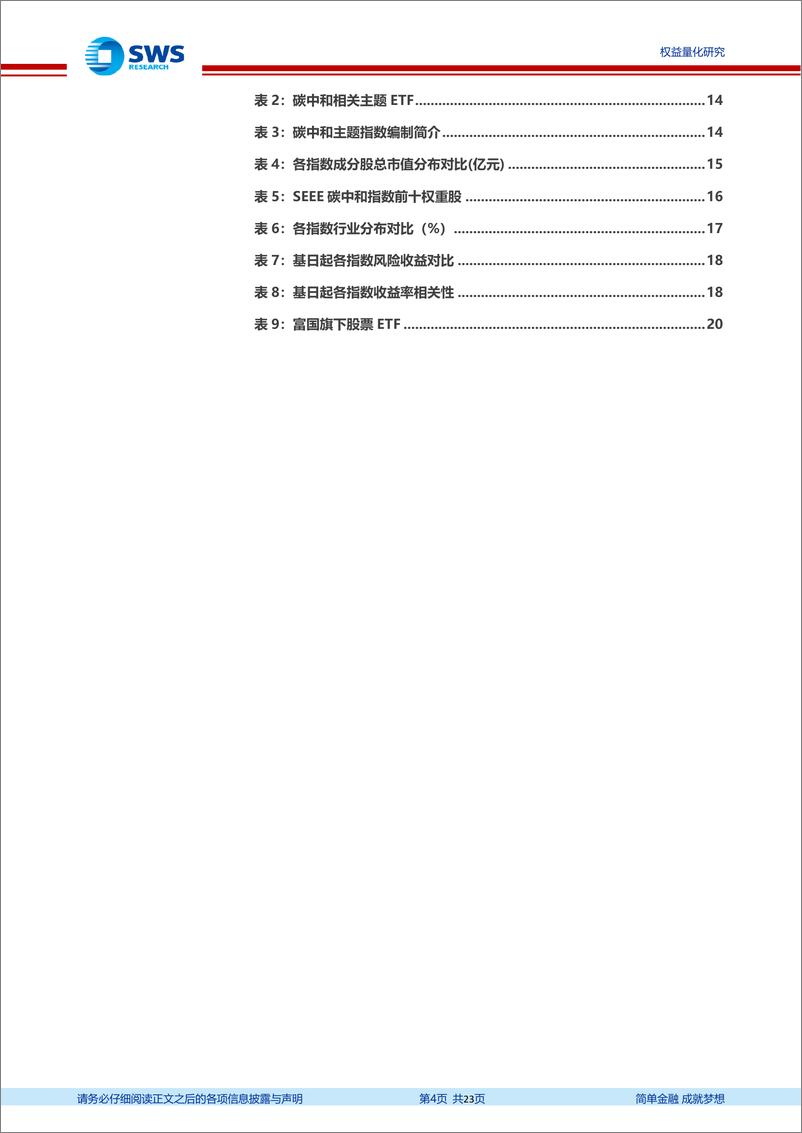 《指数基金产品研究系列报告之一百二十九：兼顾深度低碳及高碳减排，富国双碳ETF投资价值分析报告-20220701-申万宏源-23页》 - 第5页预览图