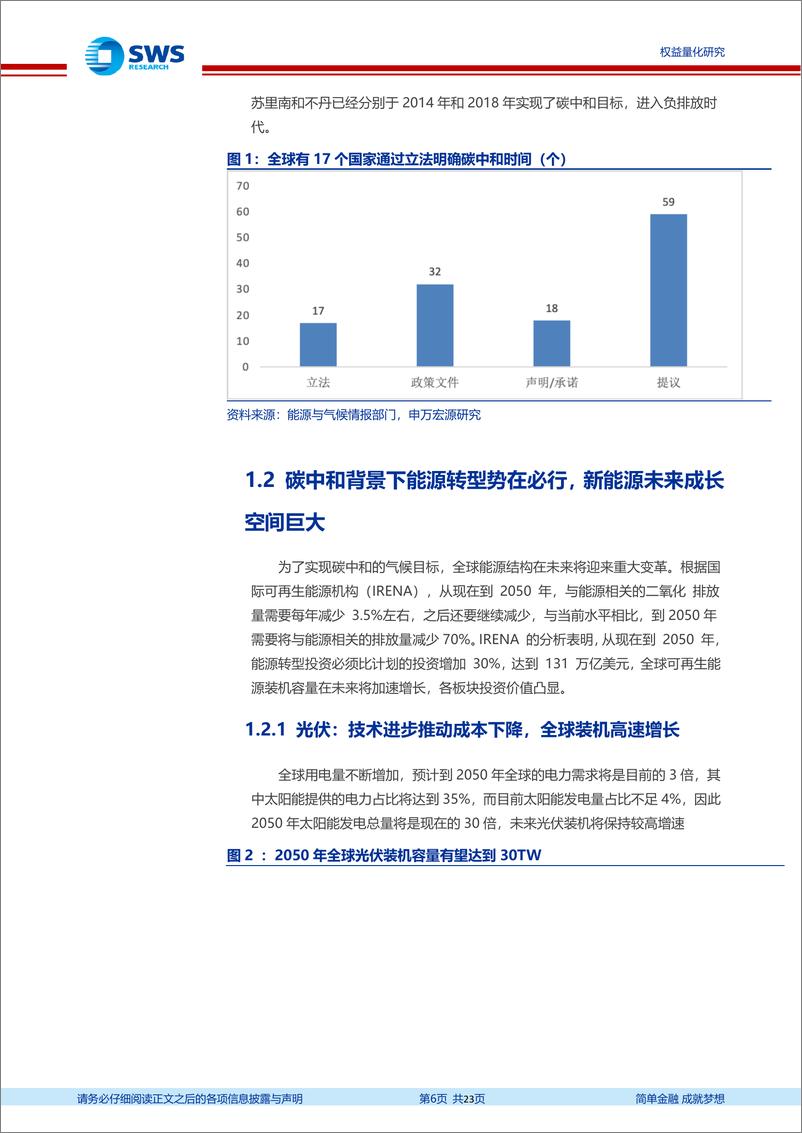 《指数基金产品研究系列报告之一百二十九：兼顾深度低碳及高碳减排，富国双碳ETF投资价值分析报告-20220701-申万宏源-23页》 - 第7页预览图