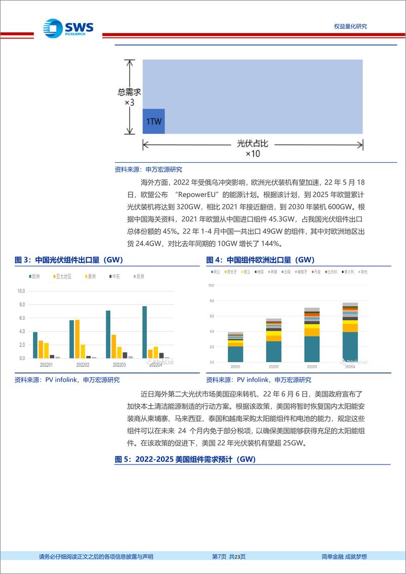 《指数基金产品研究系列报告之一百二十九：兼顾深度低碳及高碳减排，富国双碳ETF投资价值分析报告-20220701-申万宏源-23页》 - 第8页预览图