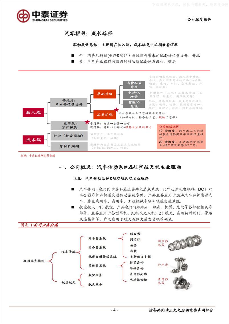 《中泰证券-豪能股份(603809)汽车&航空航天双轮驱动，差速器上量迎来增长拐点-230529》 - 第4页预览图