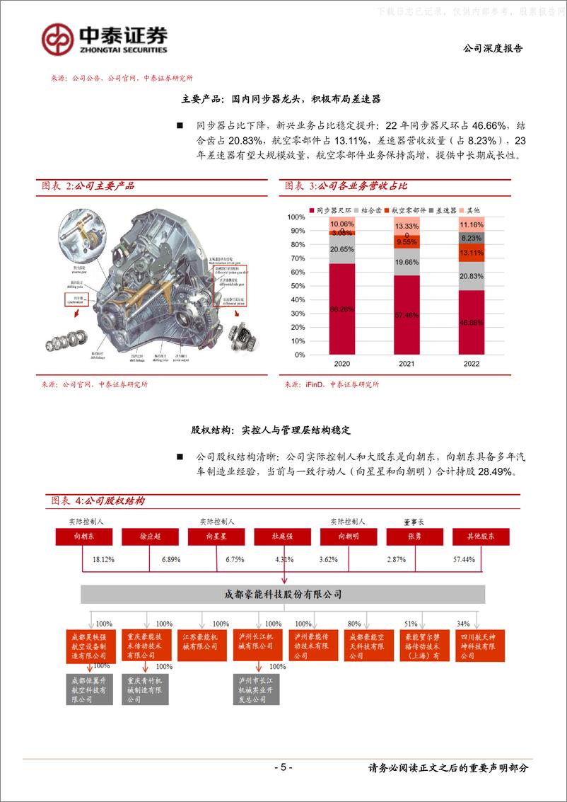 《中泰证券-豪能股份(603809)汽车&航空航天双轮驱动，差速器上量迎来增长拐点-230529》 - 第5页预览图