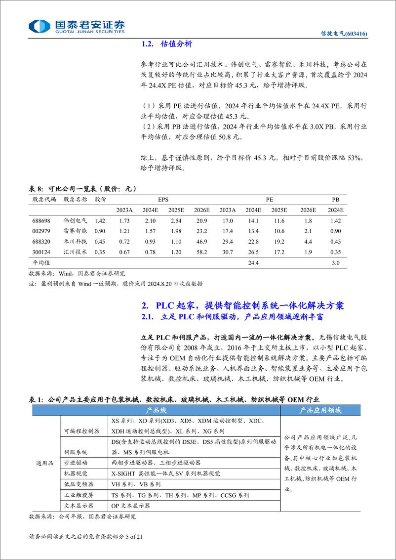 《信捷电气(603416)首次覆盖：成本管控能力提升，行业方案多点开花-240820-国泰君安-21页》 - 第5页预览图