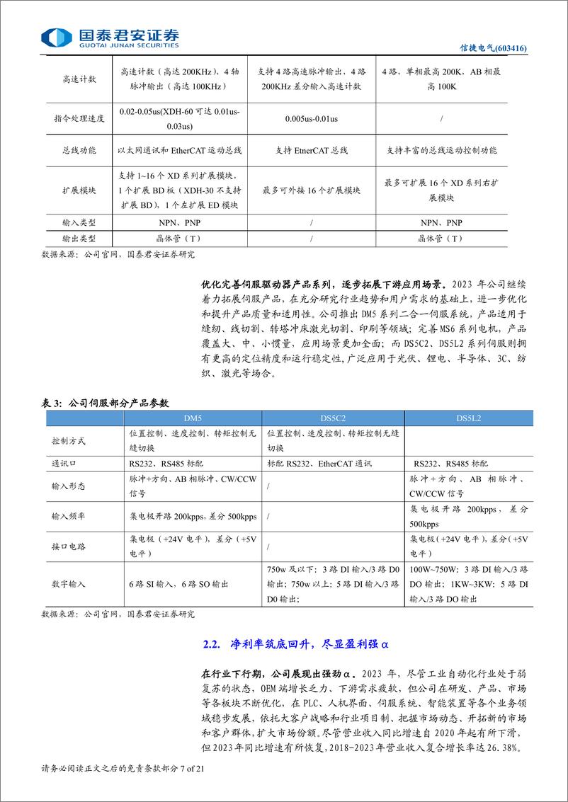 《信捷电气(603416)首次覆盖：成本管控能力提升，行业方案多点开花-240820-国泰君安-21页》 - 第7页预览图