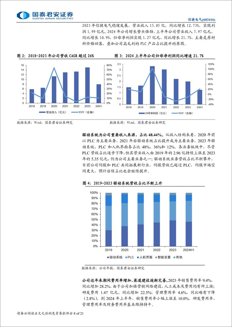 《信捷电气(603416)首次覆盖：成本管控能力提升，行业方案多点开花-240820-国泰君安-21页》 - 第8页预览图