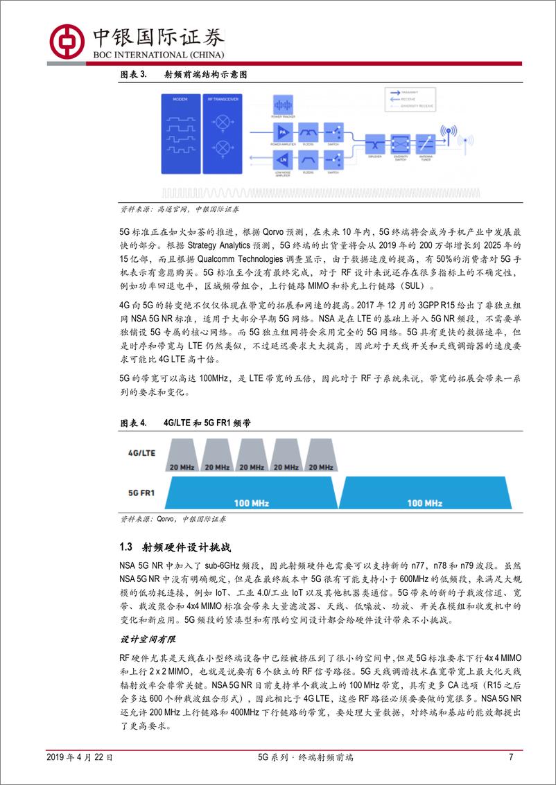 《电子行业5G系列·终端射频前端：5G终端商用序幕拉开，射频前端或将腾飞-20190422-中银国际-53页》 - 第8页预览图