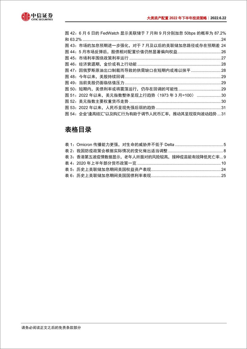 《大类资产配置2022年下半年投资策略：因时而变-20220622-中信证券-37页》 - 第6页预览图