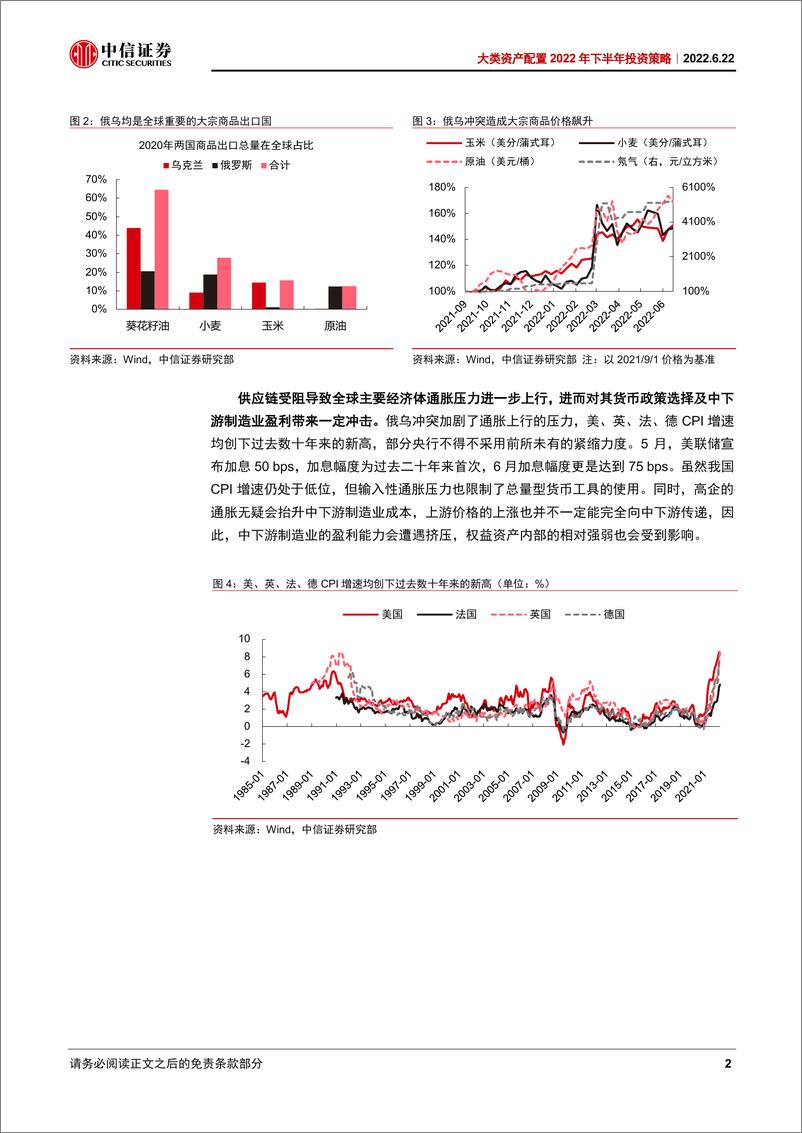 《大类资产配置2022年下半年投资策略：因时而变-20220622-中信证券-37页》 - 第8页预览图