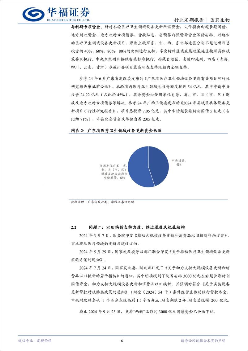 《医药生物行业设备专题：以旧换新有望加快，9月已现招投标回暖-241013-华福证券-17页》 - 第6页预览图