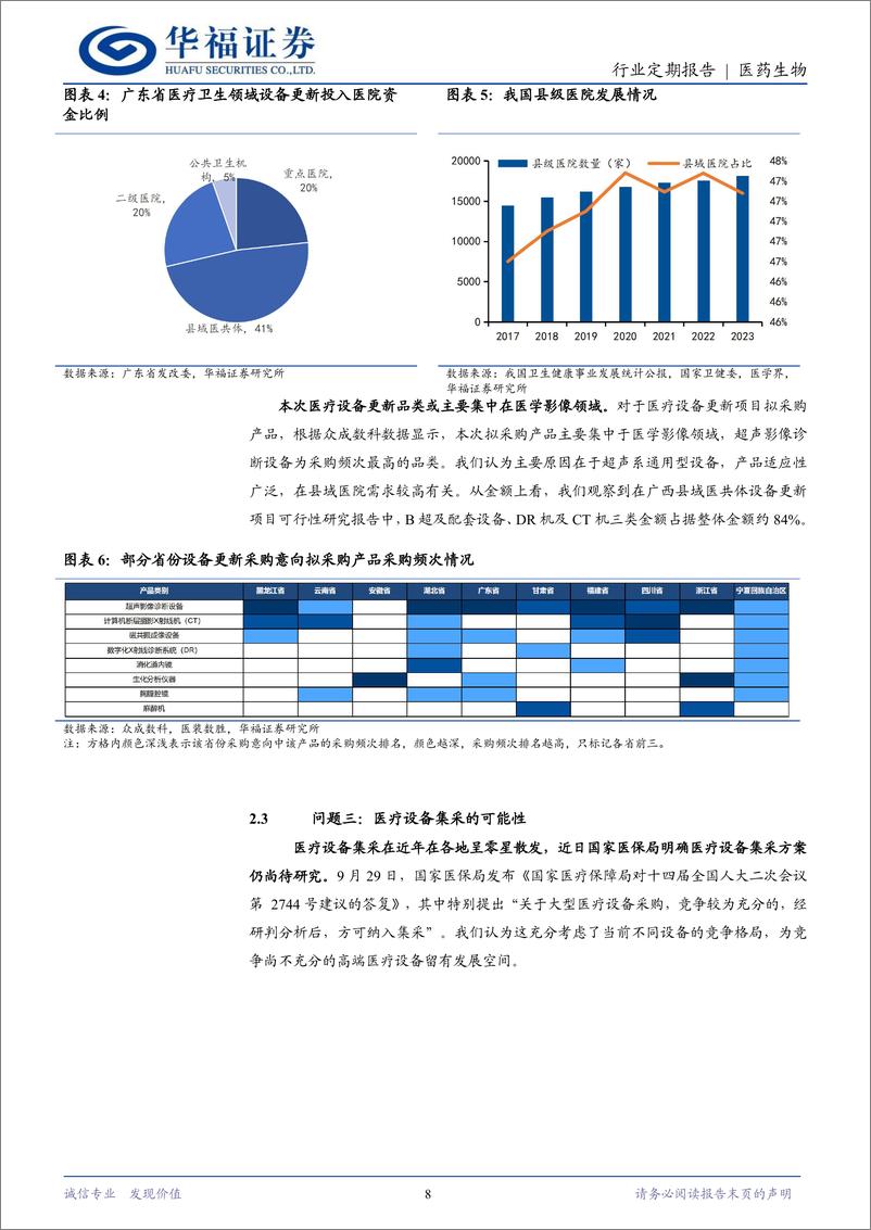 《医药生物行业设备专题：以旧换新有望加快，9月已现招投标回暖-241013-华福证券-17页》 - 第8页预览图
