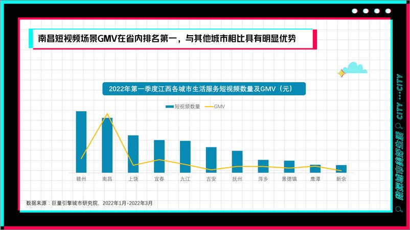 《巨量引擎-数探南昌美好生活-30页-WN9》 - 第8页预览图