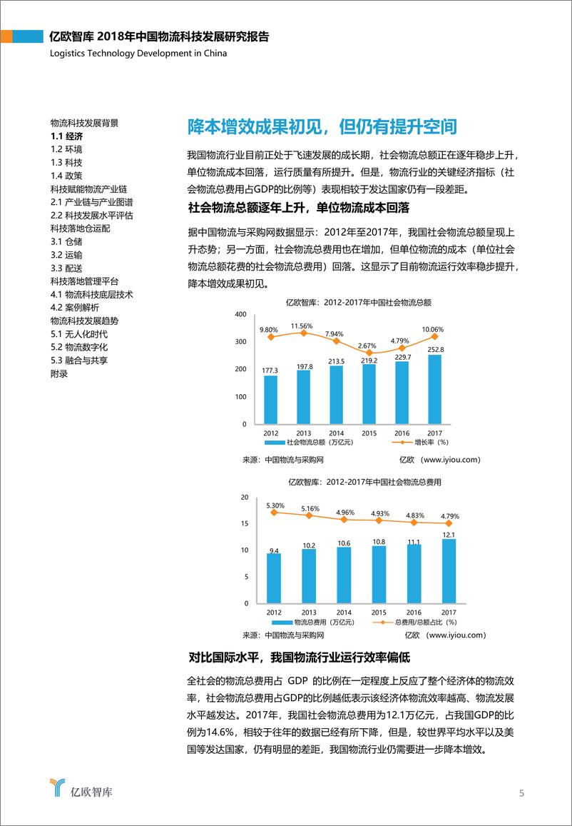 《2018年中国物流科技发展研究报告》 - 第5页预览图