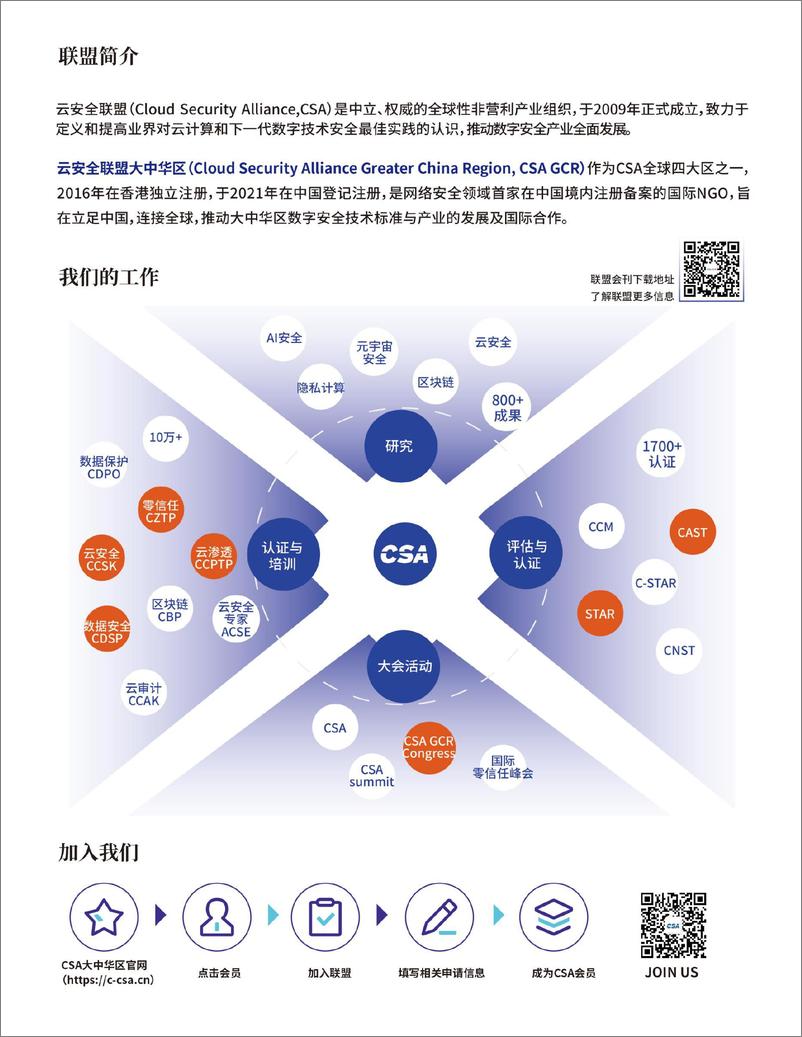 《云安全联盟-IAM在云环境下新的挑战-26页》 - 第4页预览图