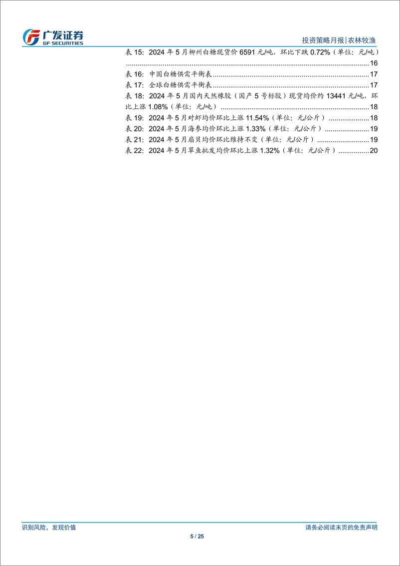 《农林牧渔行业：5月生猪行业重回盈利区间，关注水产价格复苏趋势-240610-广发证券-25页》 - 第5页预览图