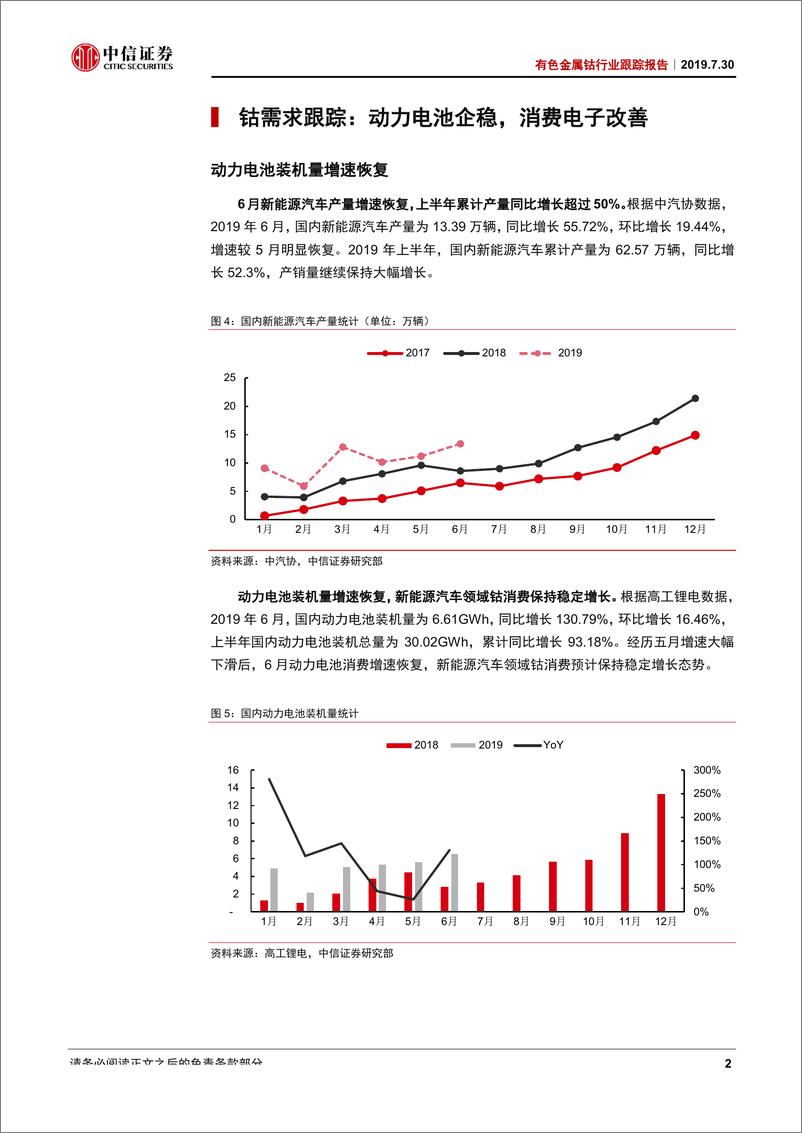 《有色金属钴行业跟踪报告：钴价筑底，关注板块反弹行情-20190730-中信证券-12页》 - 第5页预览图