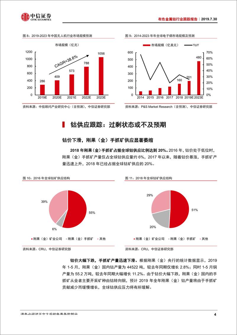 《有色金属钴行业跟踪报告：钴价筑底，关注板块反弹行情-20190730-中信证券-12页》 - 第7页预览图