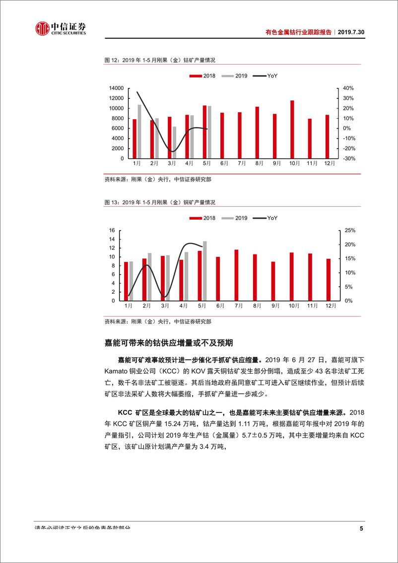 《有色金属钴行业跟踪报告：钴价筑底，关注板块反弹行情-20190730-中信证券-12页》 - 第8页预览图