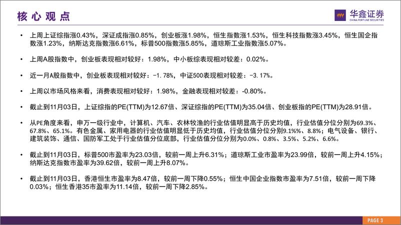 《市场估值水平概览：市场估值到哪了？-20231106-华鑫证券-26页》 - 第4页预览图