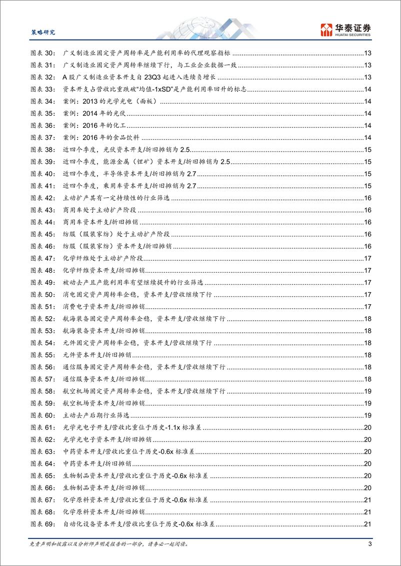 《策略深度研究-财报深读：关注新增供需双向改善型行业-240903-华泰证券-29页》 - 第3页预览图