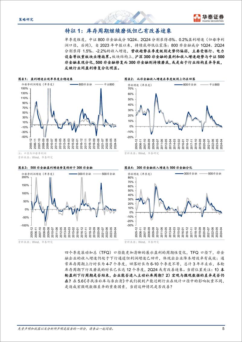 《策略深度研究-财报深读：关注新增供需双向改善型行业-240903-华泰证券-29页》 - 第5页预览图