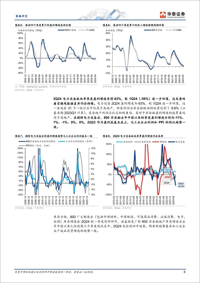 《策略深度研究-财报深读：关注新增供需双向改善型行业-240903-华泰证券-29页》 - 第6页预览图