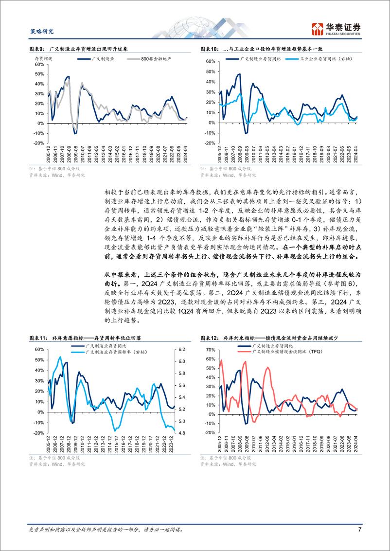 《策略深度研究-财报深读：关注新增供需双向改善型行业-240903-华泰证券-29页》 - 第7页预览图