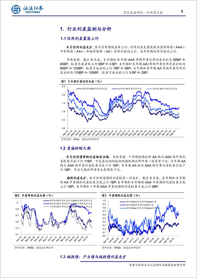 《信用债月报：整体偏谨慎，城投表现仍好（月行业利差监测与分析）-20191007-海通证券-23页》 - 第6页预览图