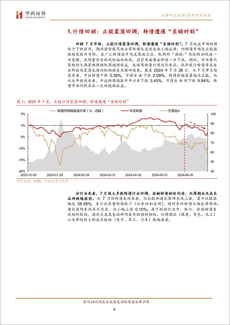 《转债“低迷期”应对指南-240730-华西证券-19页》 - 第3页预览图