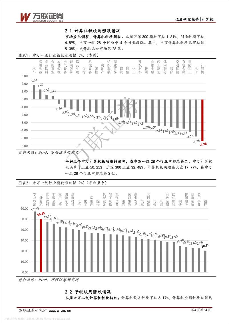 《计算机行业投资策略报告：板块由普涨转向分化，关注一季报超预期个股-20190414-万联证券-14页》 - 第5页预览图