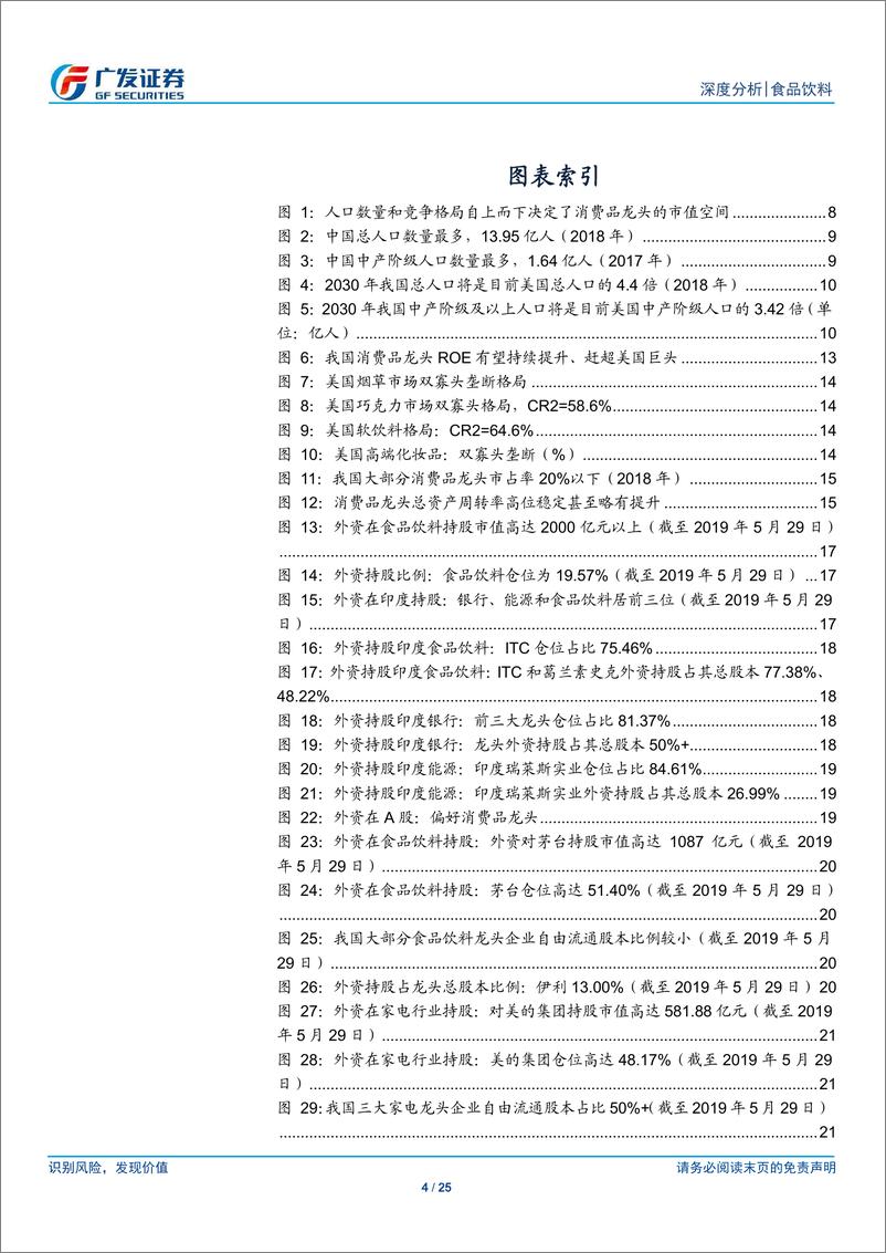 《食品饮料行业：A股消费在全球最具竞争优势，消费龙头有望演绎长期牛市-20190531-广发证券-25页》 - 第5页预览图