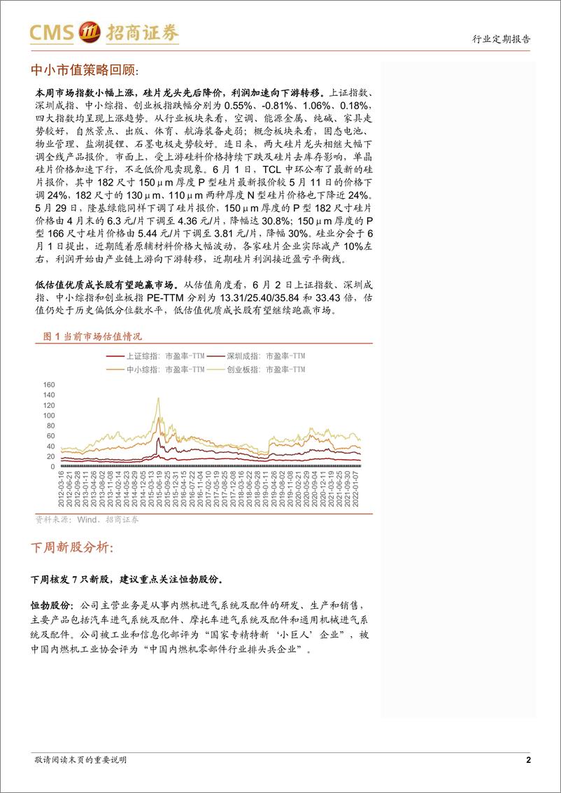 《中小盘策略&新股梳理：指数呈小幅上涨，新股申购关注恒勃股份-20230605-招商证券-18页》 - 第3页预览图