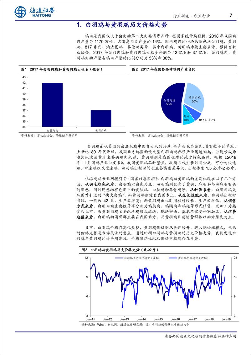 《农业专题报告：从历史规律看白羽鸡与黄羽鸡价格走势之谜-20190801-海通证券-33页》 - 第8页预览图