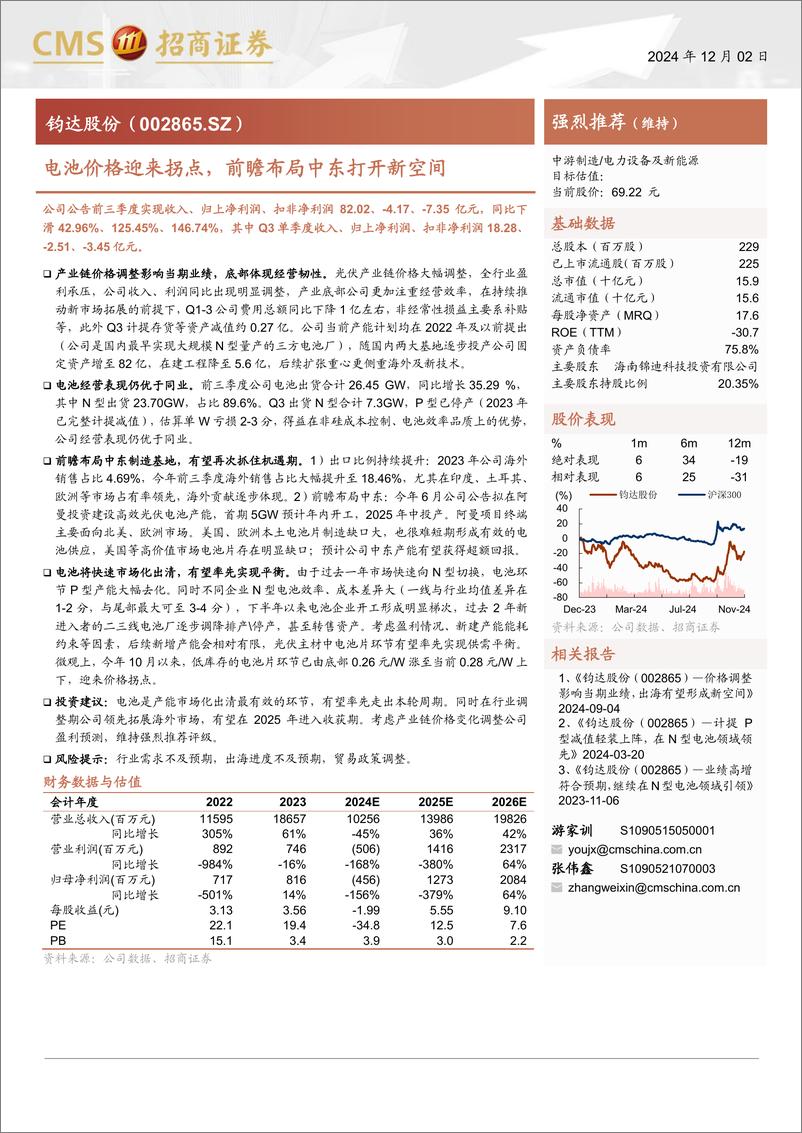 《钧达股份(002865)电池价格迎来拐点，前瞻布局中东打开新空间-241202-招商证券-11页》 - 第1页预览图