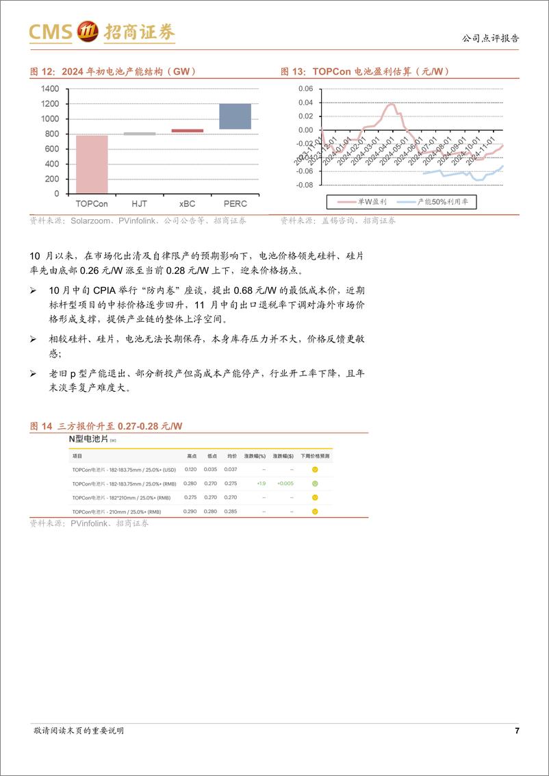 《钧达股份(002865)电池价格迎来拐点，前瞻布局中东打开新空间-241202-招商证券-11页》 - 第7页预览图