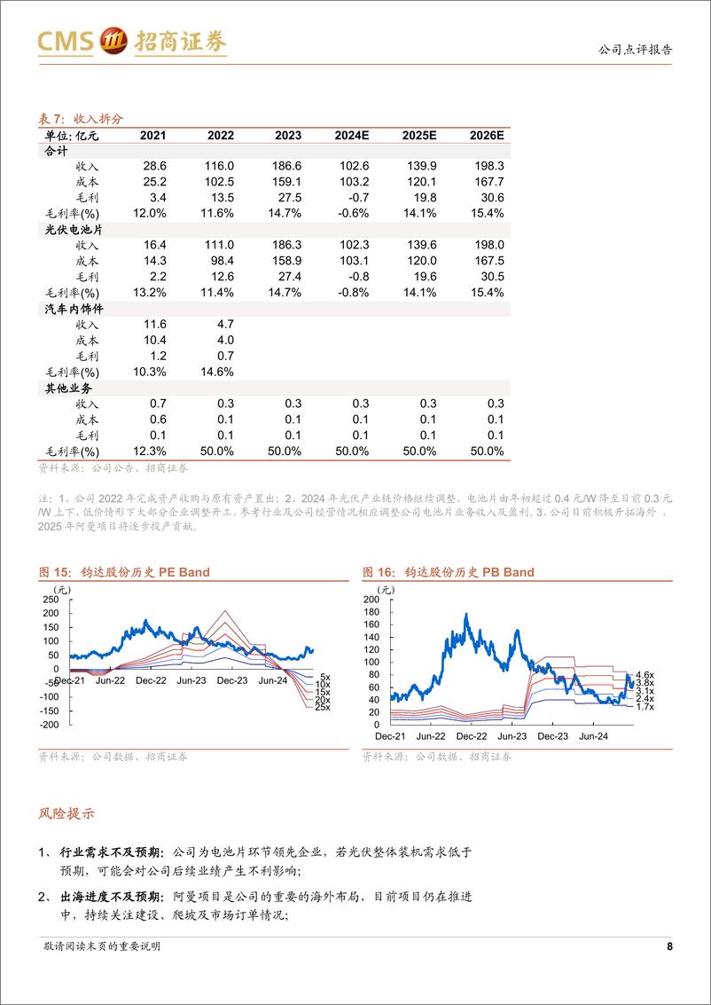 《钧达股份(002865)电池价格迎来拐点，前瞻布局中东打开新空间-241202-招商证券-11页》 - 第8页预览图