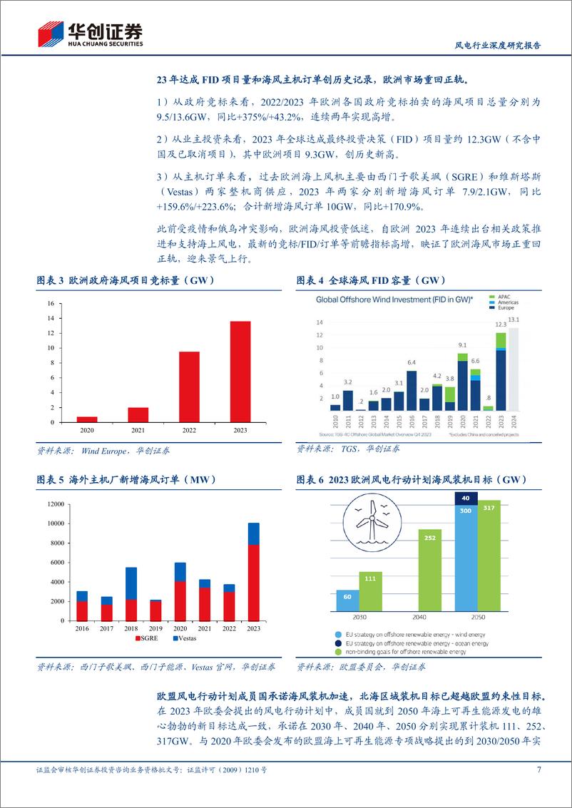 《华创证券-风电行业深度研究报告：乘风出海，黄金十年：欧洲海风步入高速增长期，国内企业迎出海新篇章》 - 第7页预览图