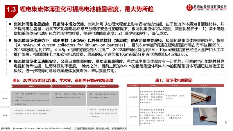 《复合集流体行业深度研究系列：安全性与经济性兼备的锂电新技术，产业化渐行渐近-20230823-浙商证券-43页》 - 第7页预览图