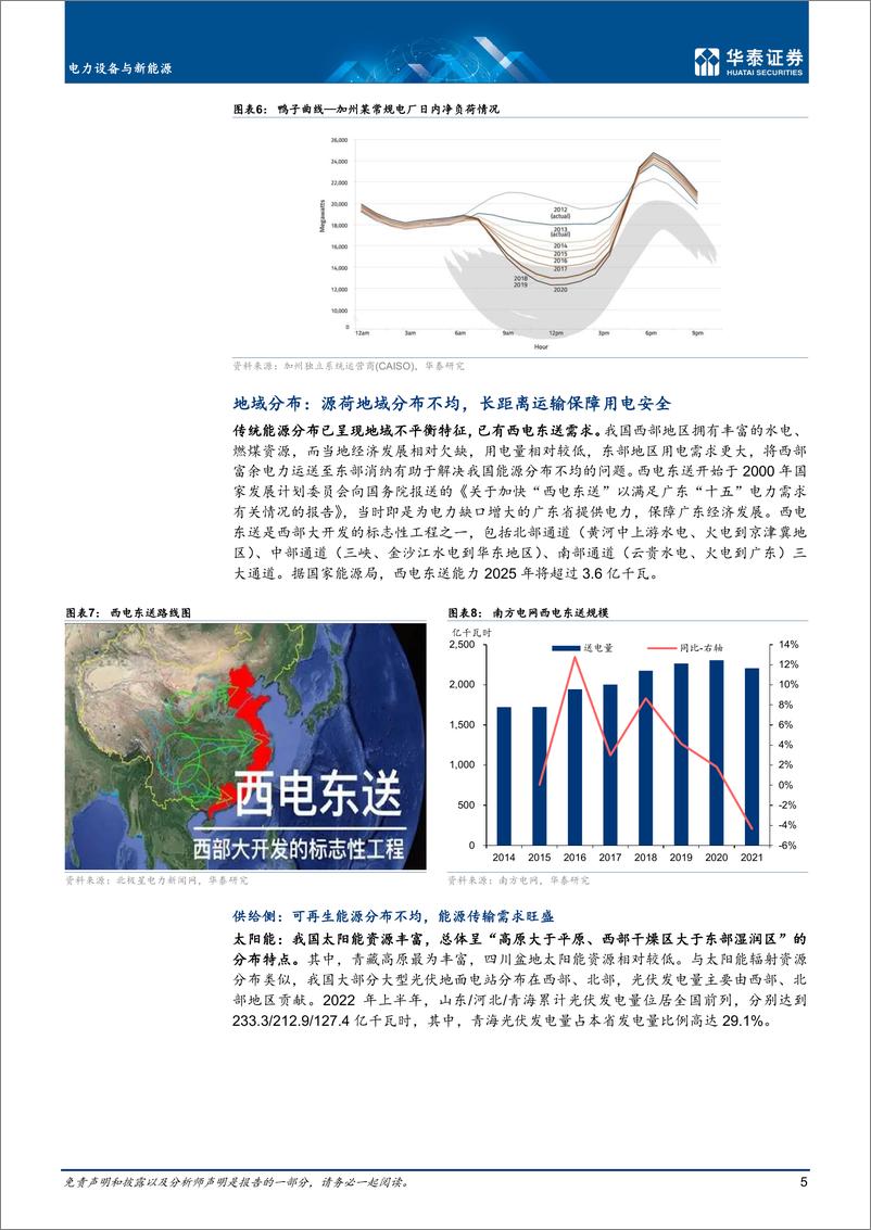 《电力设备与新能源行业专题研究：顺能源变革之势，铸新型电力系统-20221018-华泰证券-33页》 - 第6页预览图