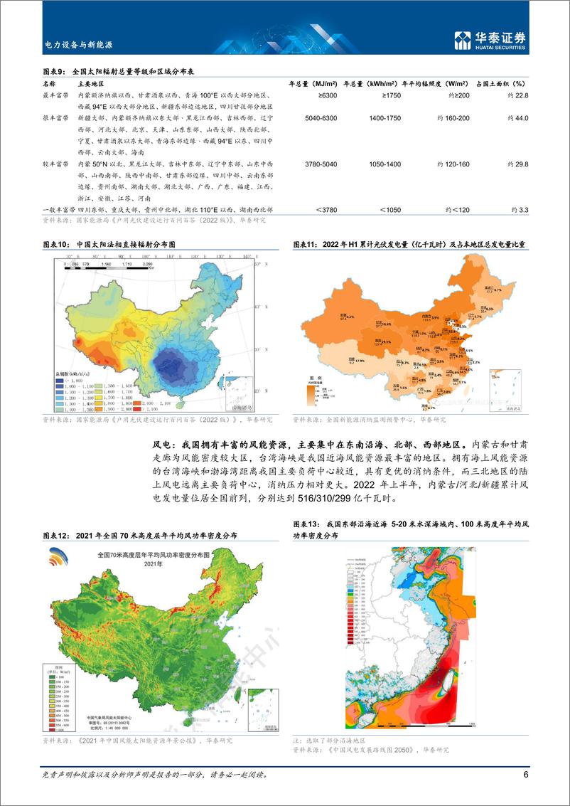 《电力设备与新能源行业专题研究：顺能源变革之势，铸新型电力系统-20221018-华泰证券-33页》 - 第7页预览图