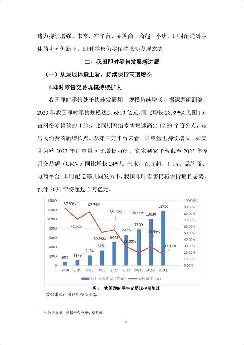 《即时零售行业发展报告（2024）》-33页 - 第6页预览图