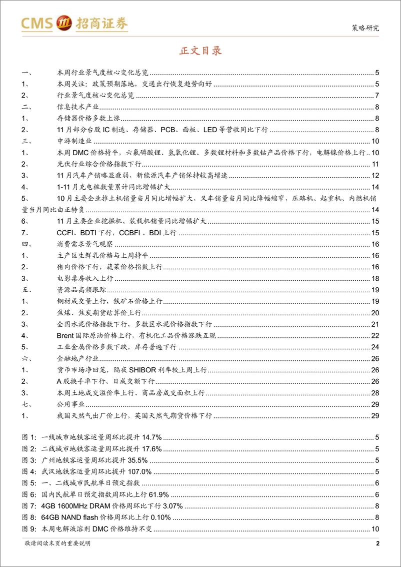 《行业景气观察（1214）：11月挖掘机销量同比增幅扩大，交通出行趋势改善-20221214-招商证券-30页》 - 第3页预览图