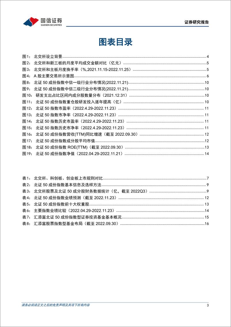 《基金投资价值分析：北证投资新风尚，汇添富北证50成份指数基金投资价值分析-20221128-国信证券-19页》 - 第4页预览图