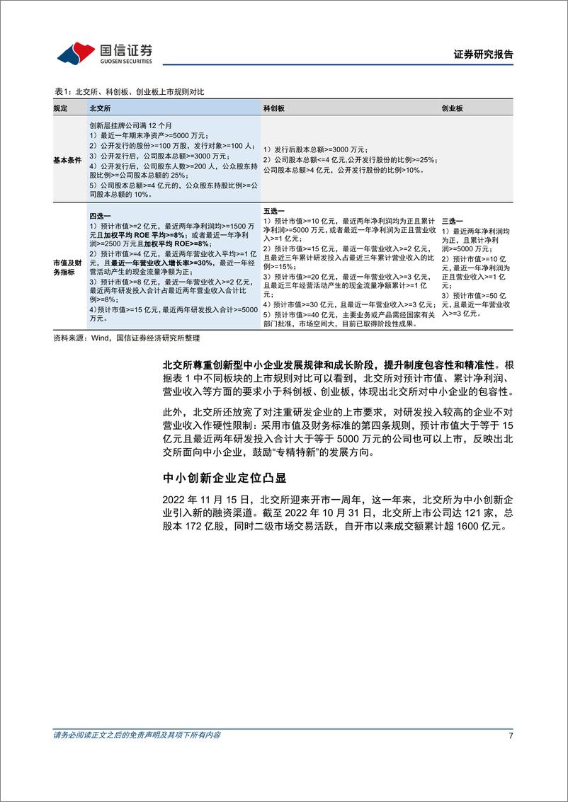 《基金投资价值分析：北证投资新风尚，汇添富北证50成份指数基金投资价值分析-20221128-国信证券-19页》 - 第8页预览图