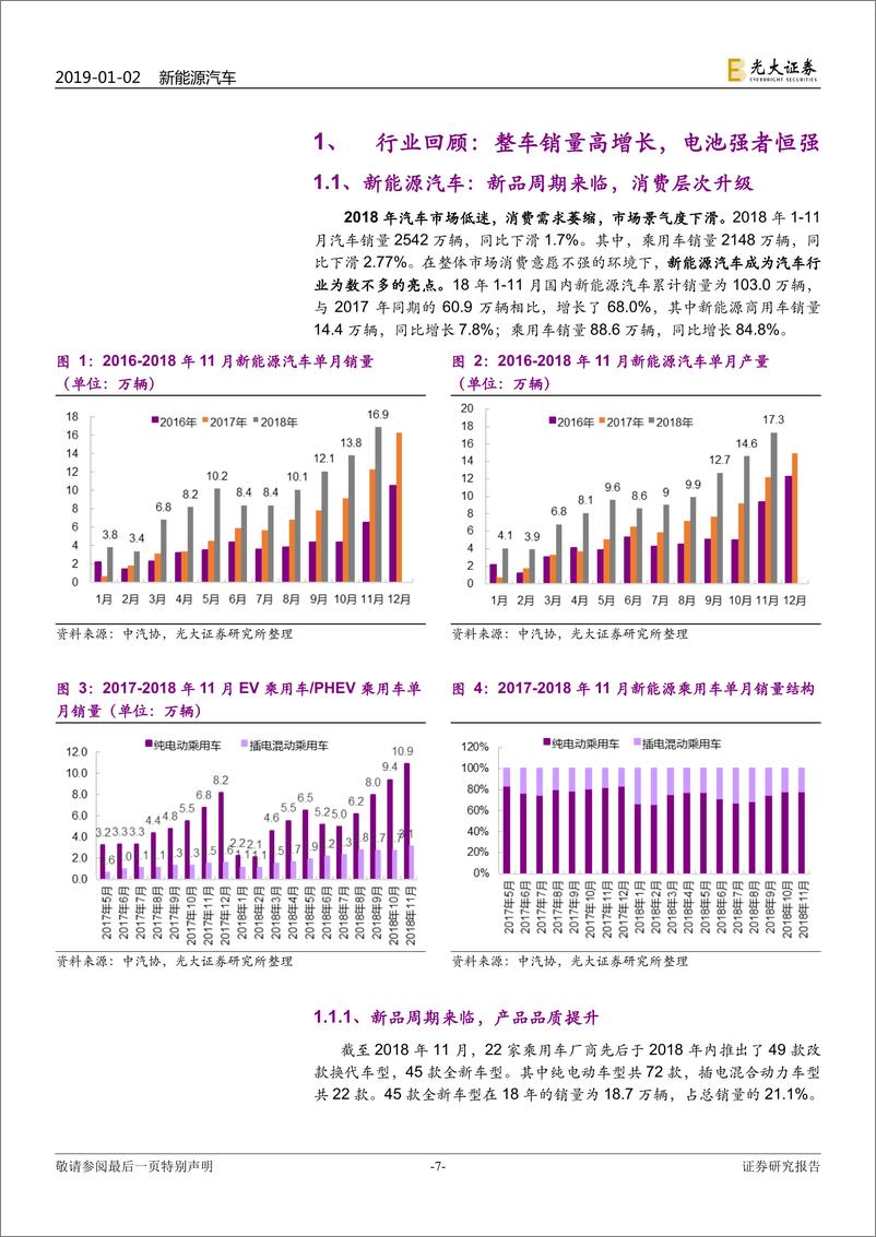 《新能源汽车行业2019年投资策略：龙头引领，全球化来袭-20190102-光大证券-40页》 - 第8页预览图