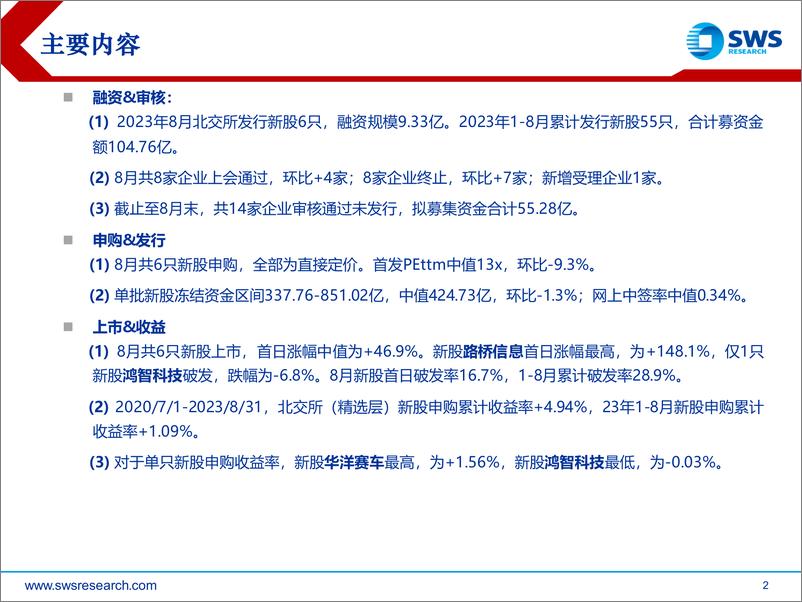 《2023年北交所新股申购8月报：北交所迎新一轮政策红利，关注新股市场机会-20230903-申万宏源-24页》 - 第3页预览图