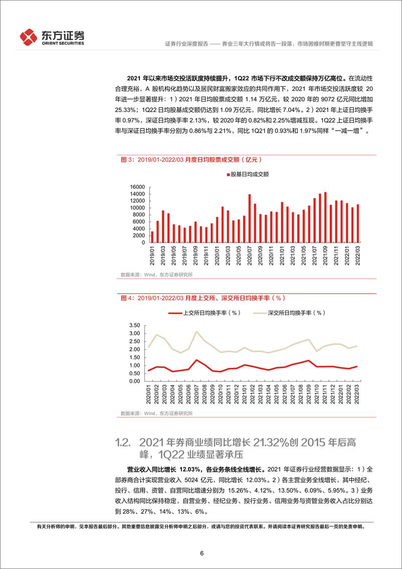 《证券行业2021年报综述及1Q22季报前瞻：券业三年大行情或将告一段落，市场困难时期更要坚守主线逻辑-20220417-东方证券-33页》 - 第7页预览图