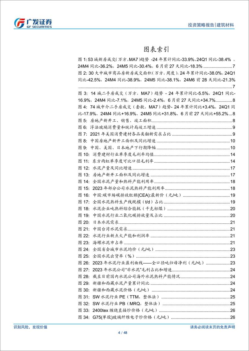 《建材行业2024年中期策略：砥砺前行，布局龙头-240703-广发证券-48页》 - 第4页预览图