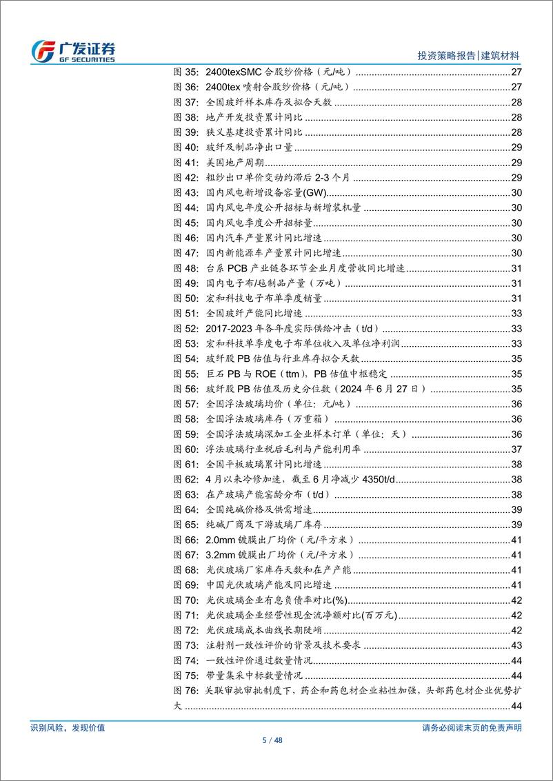 《建材行业2024年中期策略：砥砺前行，布局龙头-240703-广发证券-48页》 - 第5页预览图